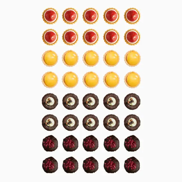 Sweet Temptations (40 desserter) – Menu